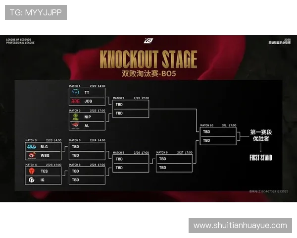 LPL第三赛段积分榜风云突变，JDG为何断崖式下滑，Peyz又是怎样从兜底王到0MVP的？