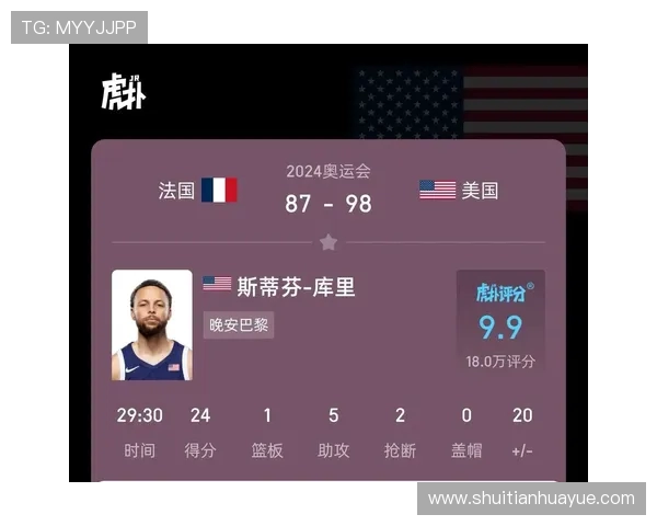 库里对参加28年奥运会持保留态度表示不宜过于绝对化看待未来可能性